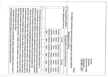 el-vo-tarif_page-0003