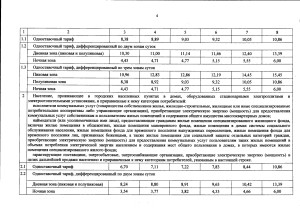 tarif-el-vo_page-0004
